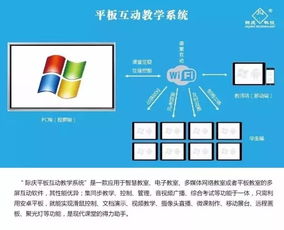 際慶科技智慧課堂解決方案 以技術(shù)創(chuàng)新助推教育信息化深入發(fā)展